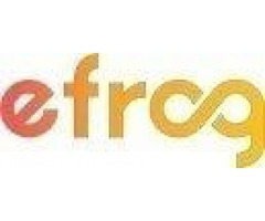 Best Service in Custom Software Development