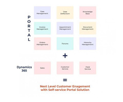 Dynamics 365 Portal Solutions - CRMJetty