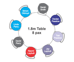 Conference Room Layout Software - 2