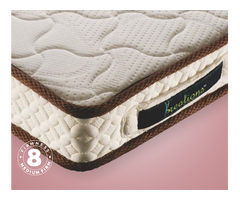 Cheap Memory Foam Mattress in India