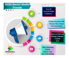 Best SMO Services Company in Pune