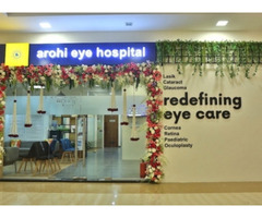 Best Eye Hospital in Mumbai - Best Eye Surgeons in Mumbai