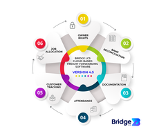 Logistics & Freight Software New Version
