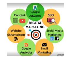 `Best Digital Marketing Services Company NY