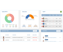 Open Source Enterprise Project Management Software