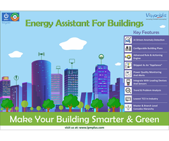 Energy Management Solution | Work from Home Solutions