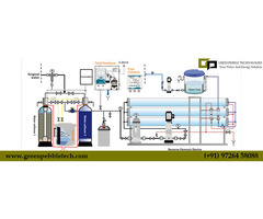 Industrial Ro Plant Manufacturer In Ahmedabad