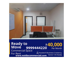 Commercial Property in Noida, Retail Shops in Noida