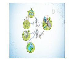 Energy Transition India | Azure Power