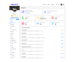 Freelancer Clone Website Script | Freelance PHP Script - 3