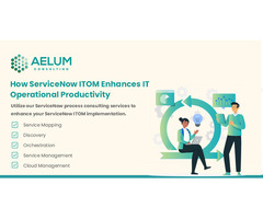 ServiceNow ITOM