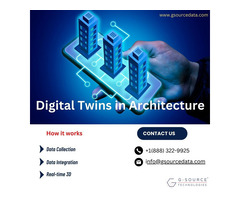 Digital Twin in Architecture - Gsource Technologies