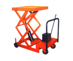 Material Handling Equipment Manufacturers