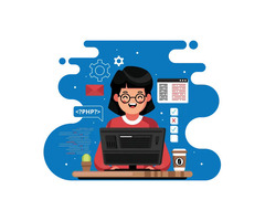 Hire Dedicated PHP Programming Team