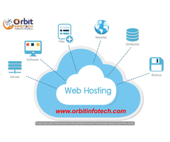 Understanding Web Hosting Services