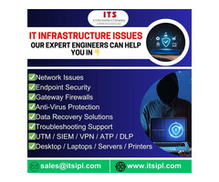 Best IT Software Company In India
