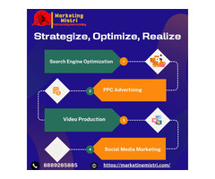 Marketing Mistri {Digital Marketing Agency in Jaipur} - 3