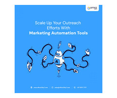 Best Marketing Automation Tools in India
