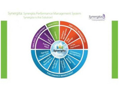 Award winning Performance Management Software