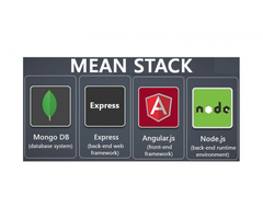 MEAN Stack Web Development Solutions – SiliconValley