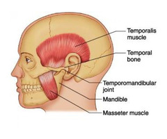 Find Tmj Specialist in San Diego