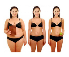 How to Lose Weight Fast For Women