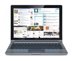 Social Media Marketing Services in Florida