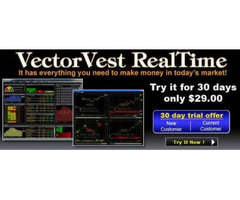 Best Financial Portfolio Management Software Services