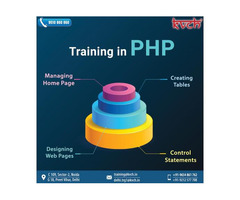 Get the best php programming course in Dubai