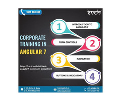 Find the best Angular7 certification course in Dubai