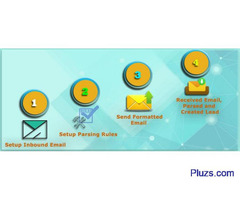 Create Leads from Inbound mails- Email Parser