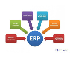 Business Intelligence Software Solutions UAE - 2