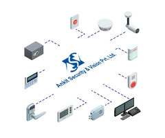 Best CCTV Camera Services in Delhi - 2