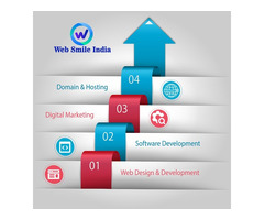 Best SMO Company in Noida - 2
