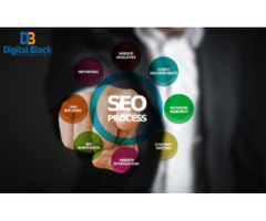 Search Engine Optimization Company Toronto