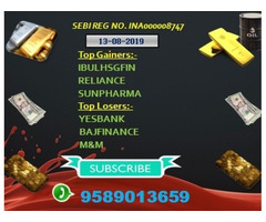 Hassle Free Trading in Future Market with Ideal Stock