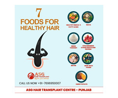 Hair Transplant Cost In Punjab