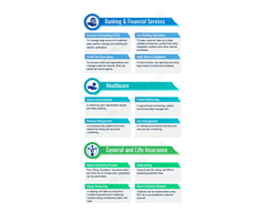 Chatbot software - 4