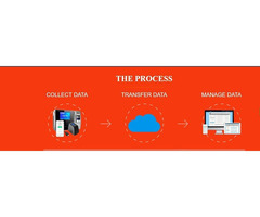 biometric time and attendance malaysia