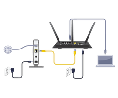 Linksys Smart WiFi Router