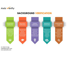 Address Verification Companies in Bangalore