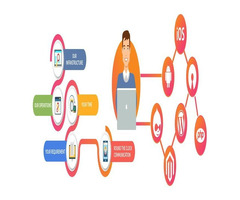 Hire PHP Developers at Twilight IT Solutions