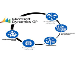 Microsoft 365 Partners | ERP Partners in Dubai