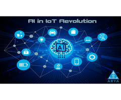 IoT Software Development Company