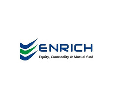 Best Commodity trading company in India