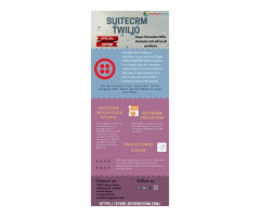 SuiteCRM Twilio Integration & Power Dialer