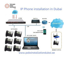 IP Phone in Dubai | Telephone Solution in Dubai