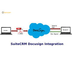 E-Signature with DocuSign Connector | Outright Store