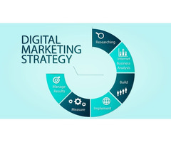 Create the Best and Effective Digital Marketing Strategy